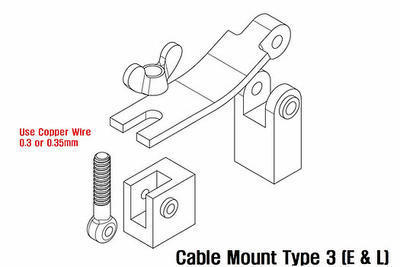 WW2 German Cable Mount set